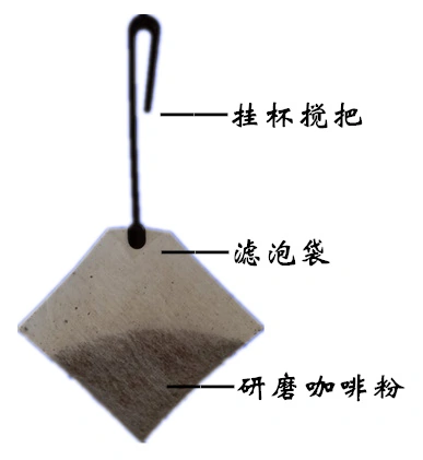 袋泡咖啡包裝機